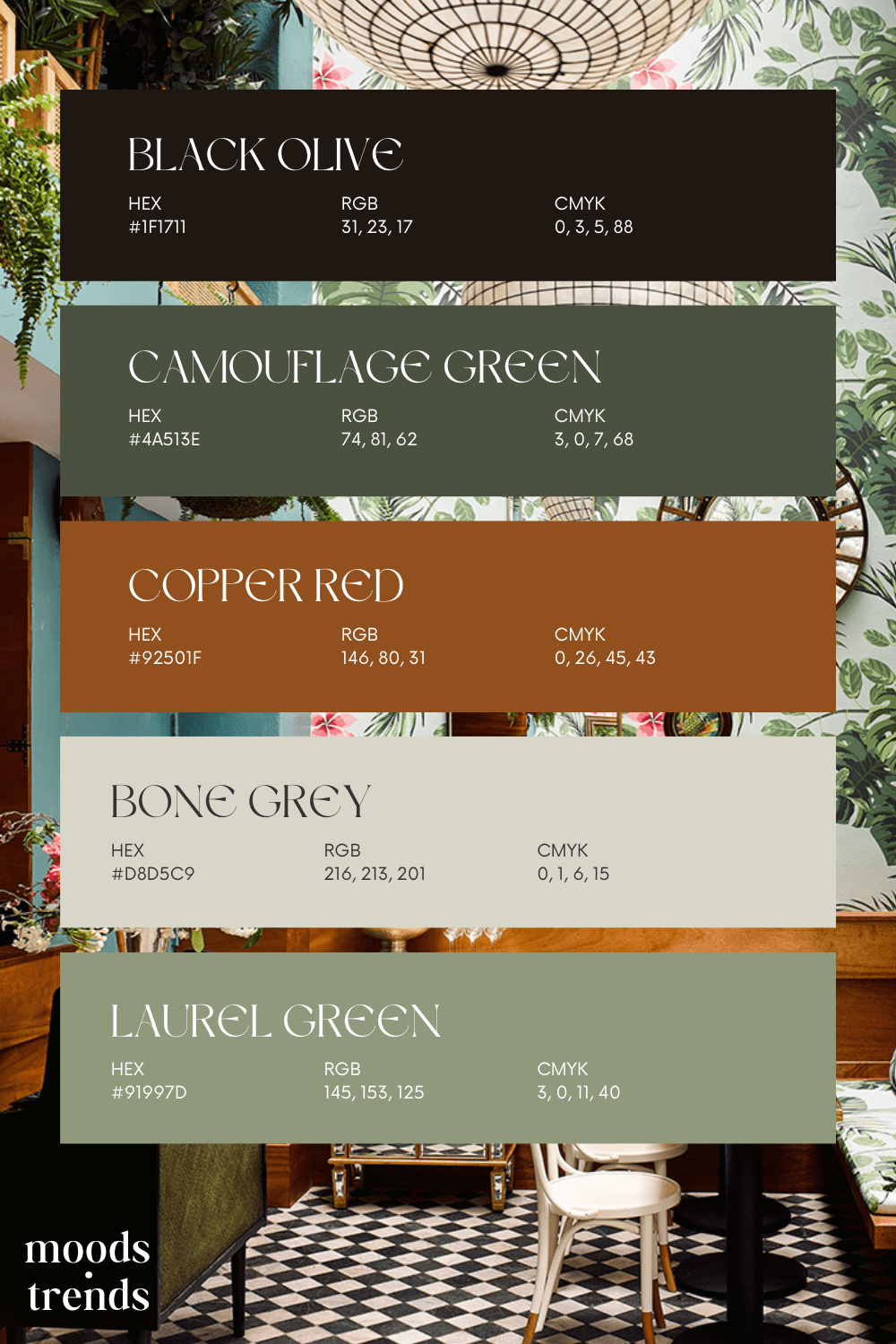 Color Palette for Interior Design