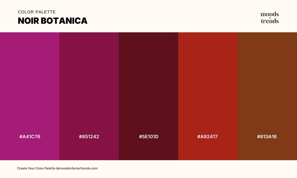 Color Palette Noir Botanica