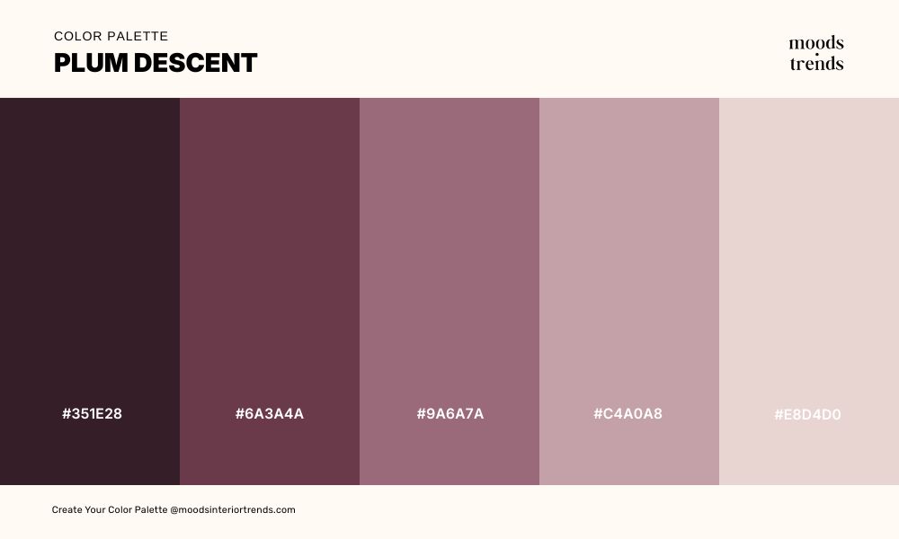 Trending Color Palette Plum Descent 2026