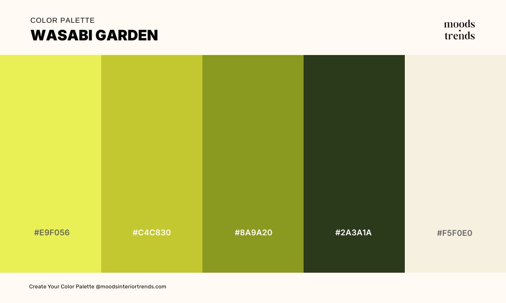 Trending Color Palette Wasabi Garden 2026