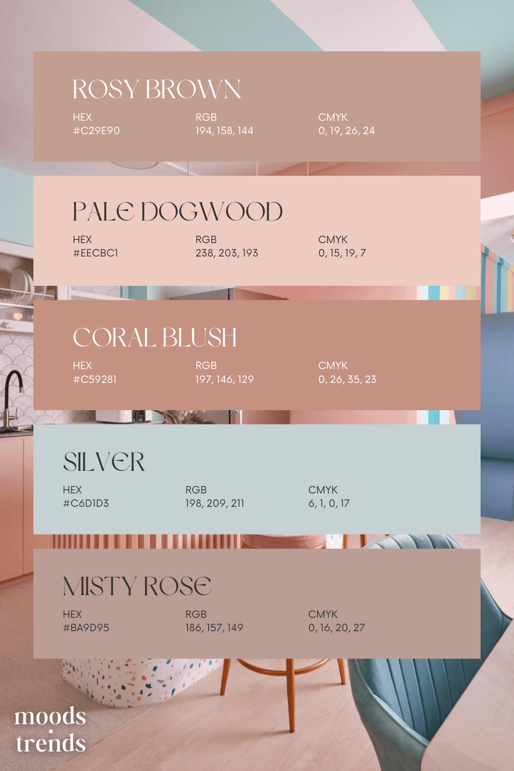 Inspiring Pastel Color Palettes: Elevate Your Interior Design with Soft ...