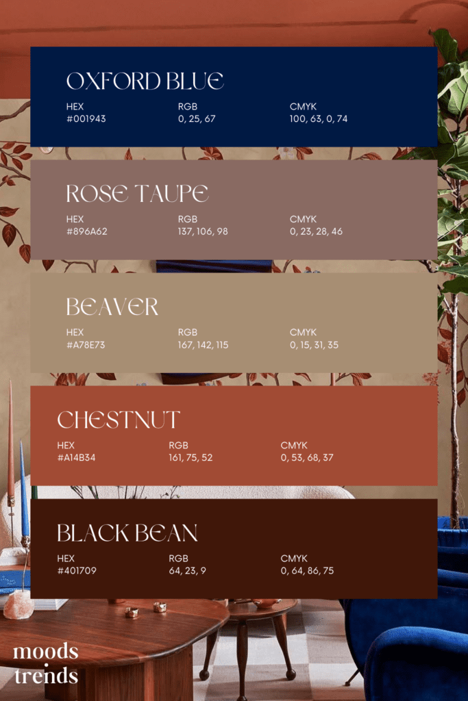 Color Palette Trends